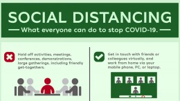COVID-19 AND SOCIAL DISTANCING